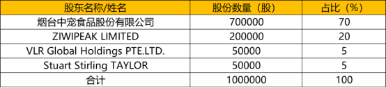 37ec55c01e834915bf5c82c5476454e3 37ec55c01e834915bf5c82c5476454e3