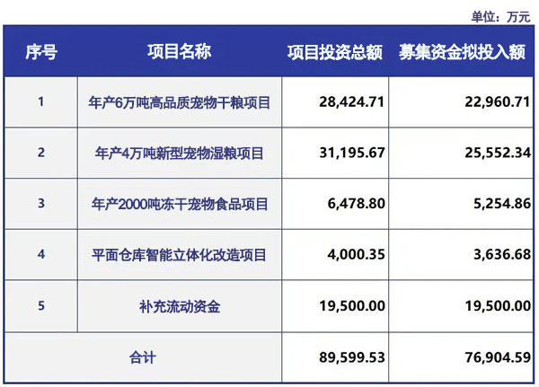 3ea24e7bac9840b7b932851c3e65374e 3ea24e7bac9840b7b932851c3e65374e