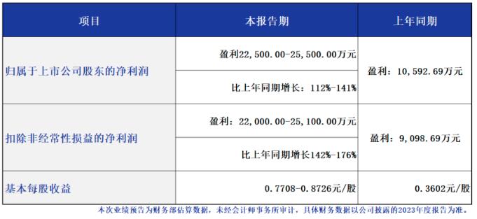f48a7711decf4d8fb6a6b580419d3694 f48a7711decf4d8fb6a6b580419d3694