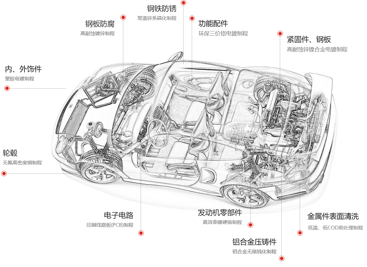 mg����ͻ�ơ�������(����)�ٷ���վ