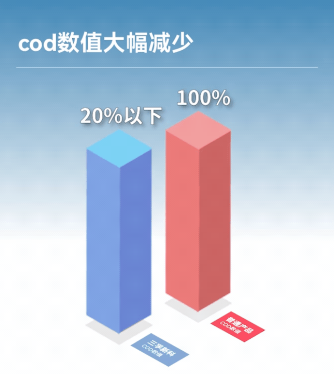 mg����ͻ�ơ�������(����)�ٷ���վ