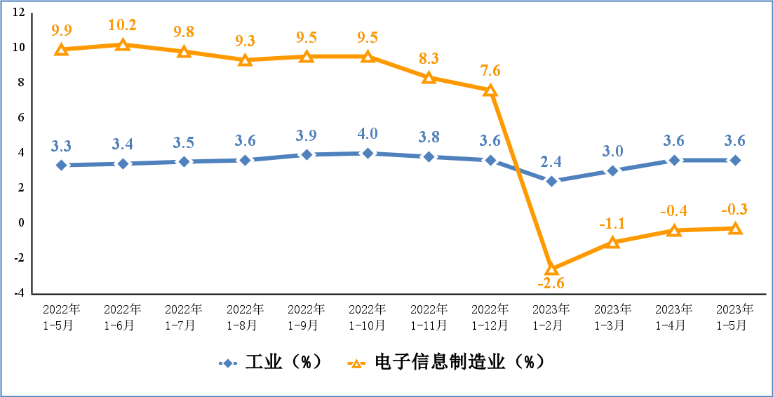 mg����ͻ�ơ�������(����)�ٷ���վ