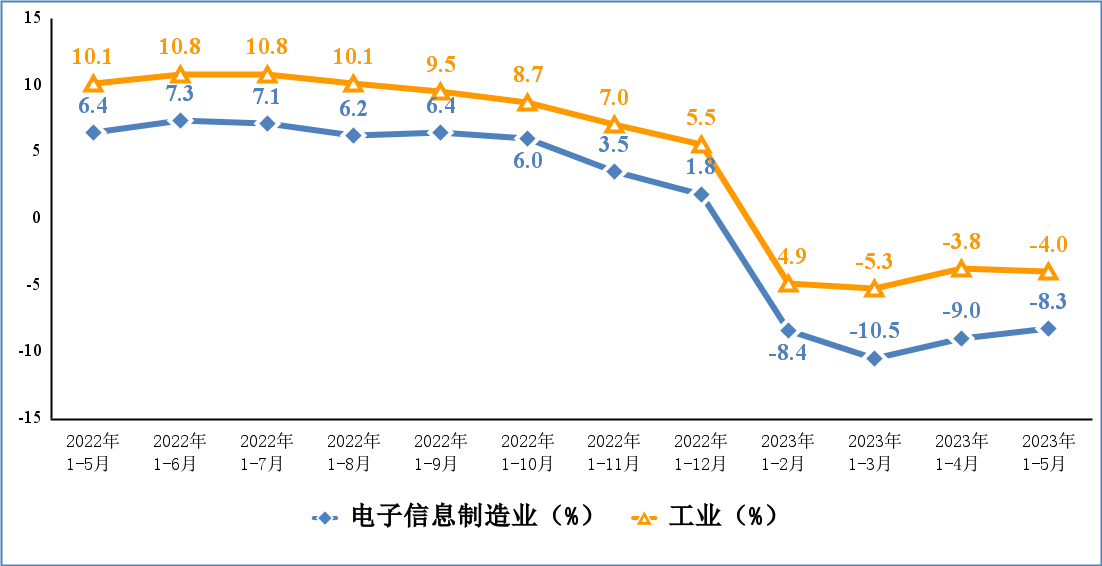 mg����ͻ�ơ�������(����)�ٷ���վ