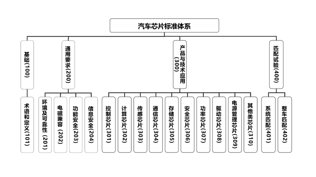 mg����ͻ�ơ�������(����)�ٷ���վ