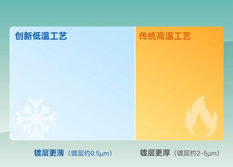 mg����ͻ�ơ�������(����)�ٷ���վ