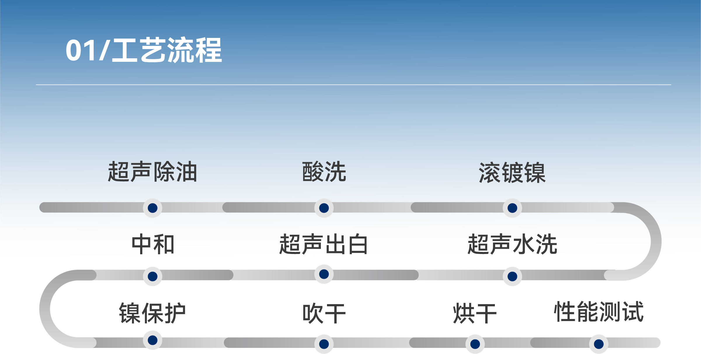 mg����ͻ�ơ�������(����)�ٷ���վ