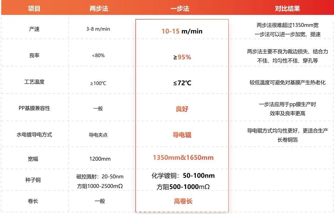 mg����ͻ�ơ�������(����)�ٷ���վ