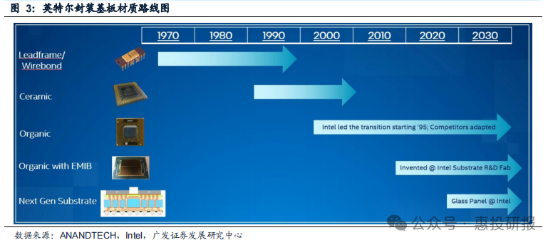 mg����ͻ�ơ�������(����)�ٷ���վ
