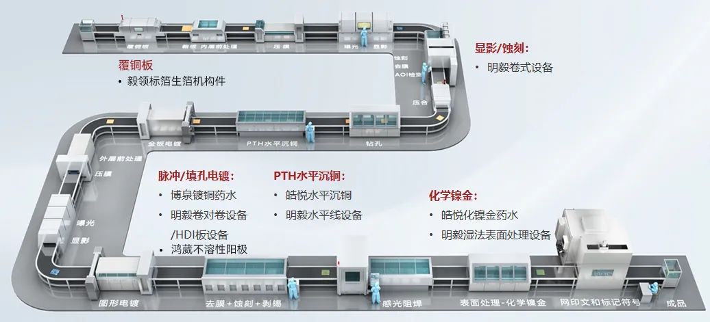 mg����ͻ�ơ�������(����)�ٷ���վ