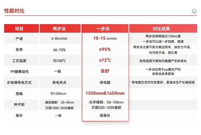 mg����ͻ�ơ�������(����)�ٷ���վ