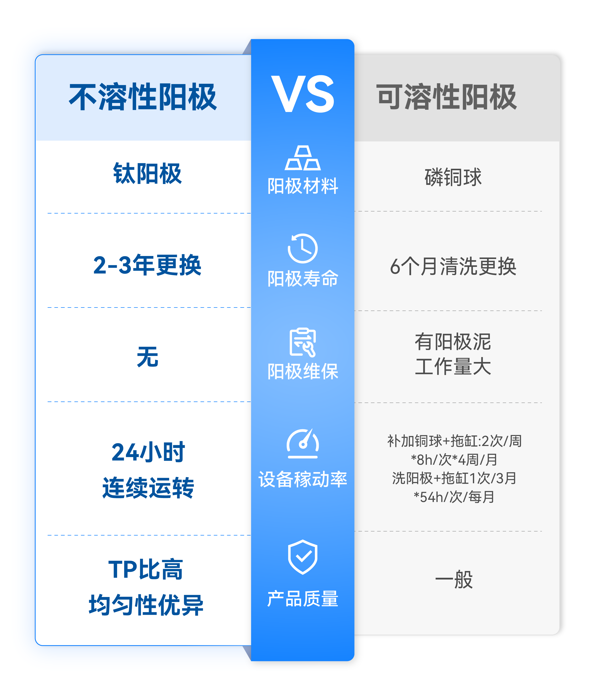 mg����ͻ�ơ�������(����)�ٷ���վ