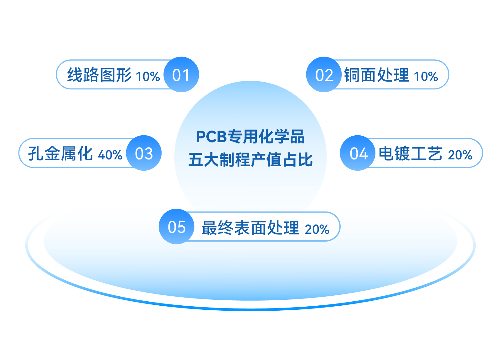 mg����ͻ�ơ�������(����)�ٷ���վ