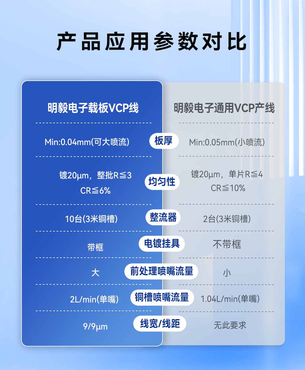 mg����ͻ�ơ�������(����)�ٷ���վ