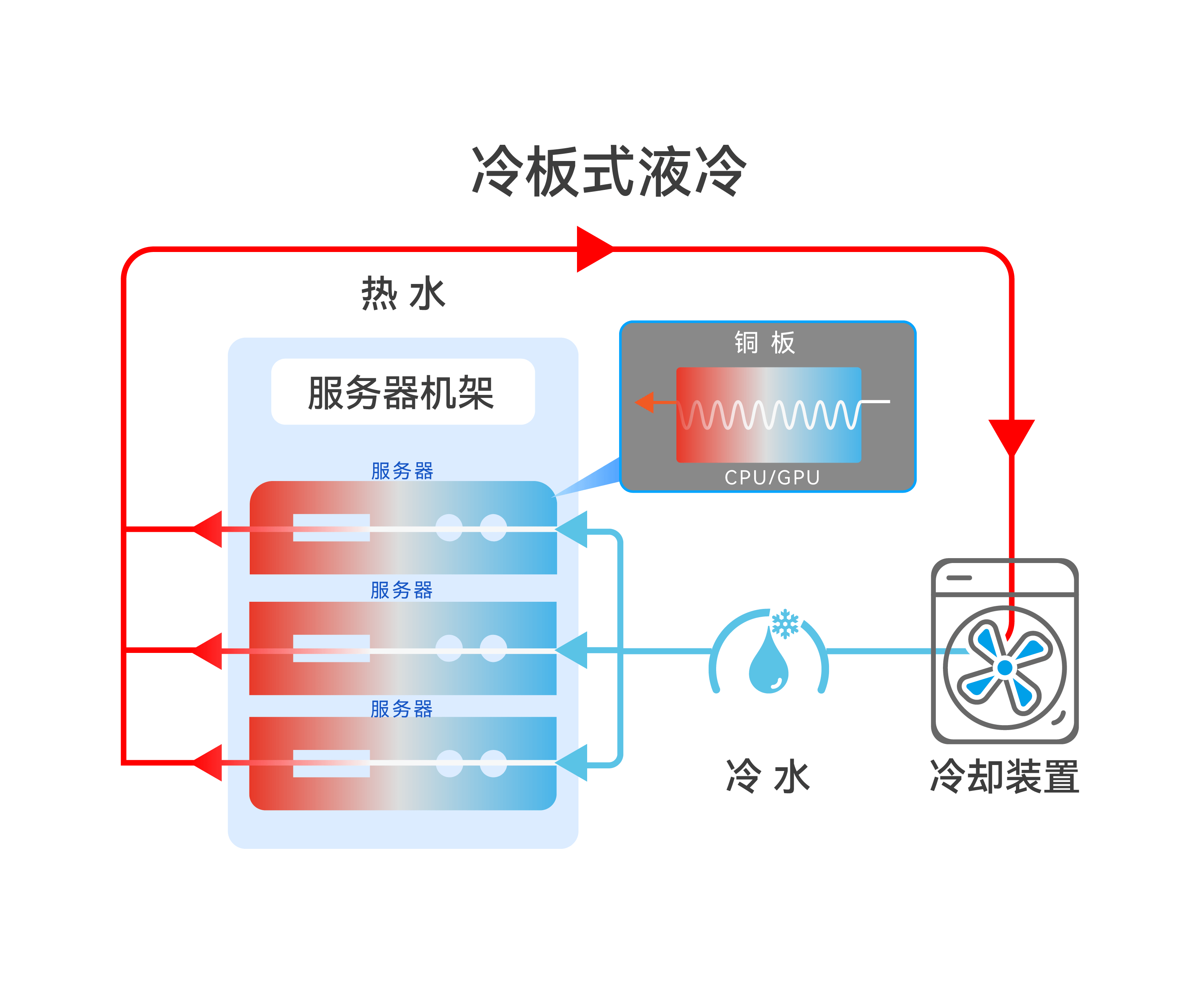 mg����ͻ�ơ�������(����)�ٷ���վ