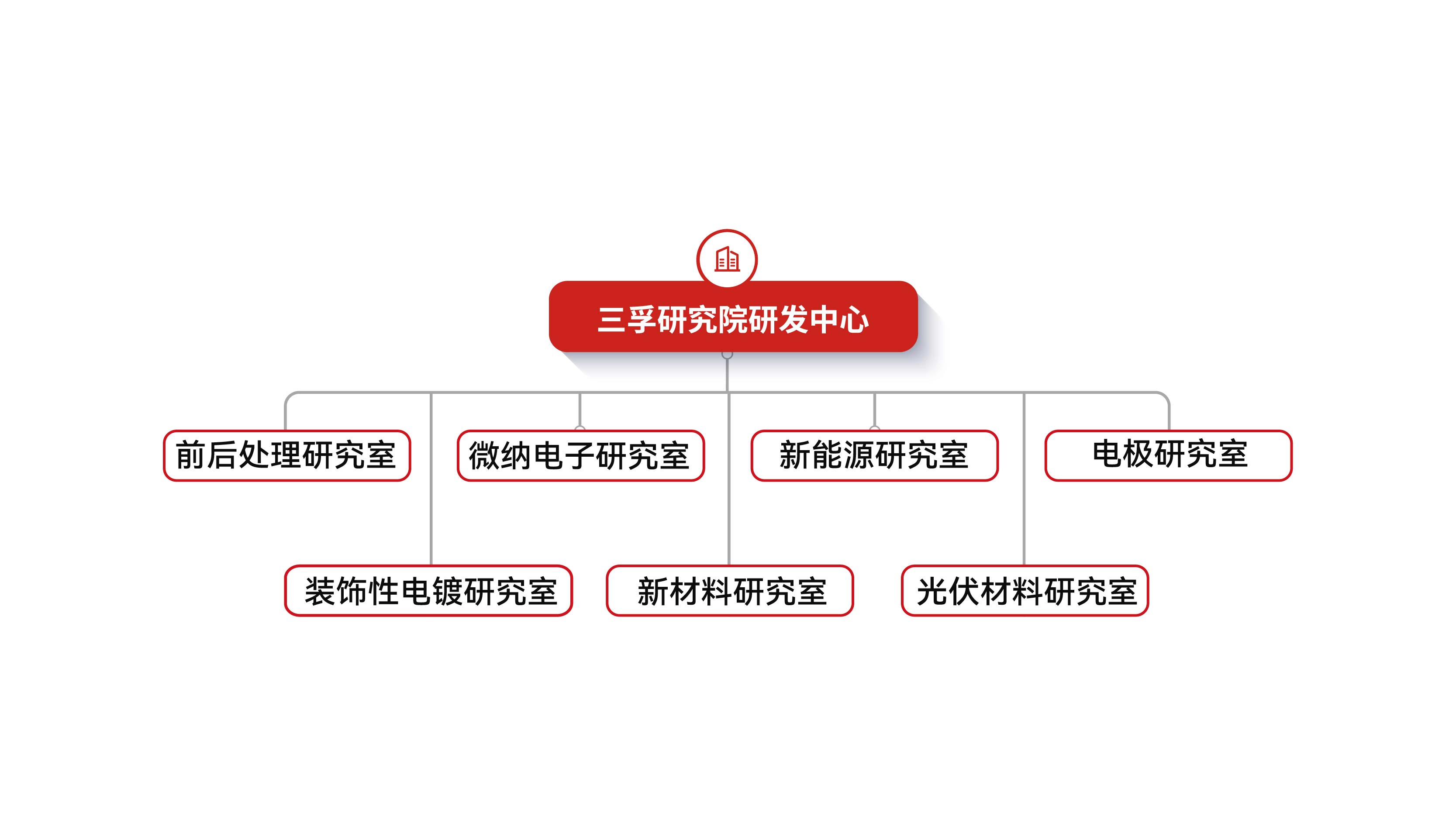 mg����ͻ�ơ�������(����)�ٷ���վ