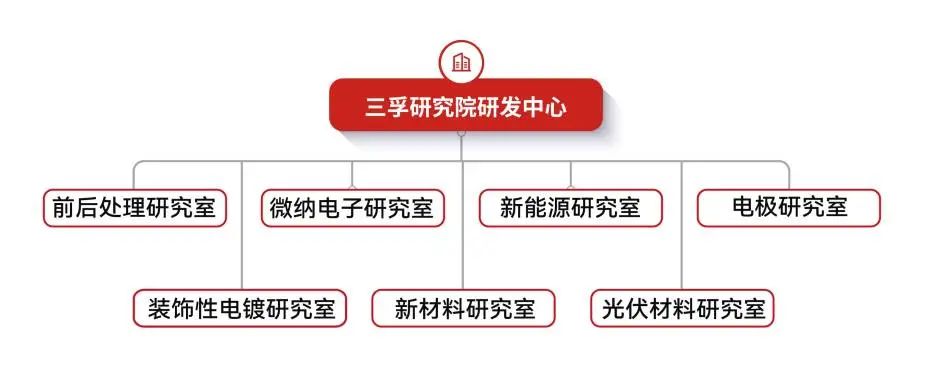 mg����ͻ�ơ�������(����)�ٷ���վ