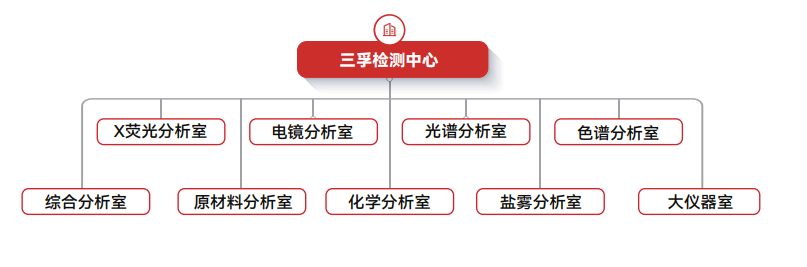 mg����ͻ�ơ�������(����)�ٷ���վ