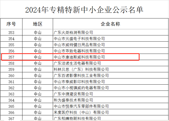 mg����ͻ�ơ�������(����)�ٷ���վ