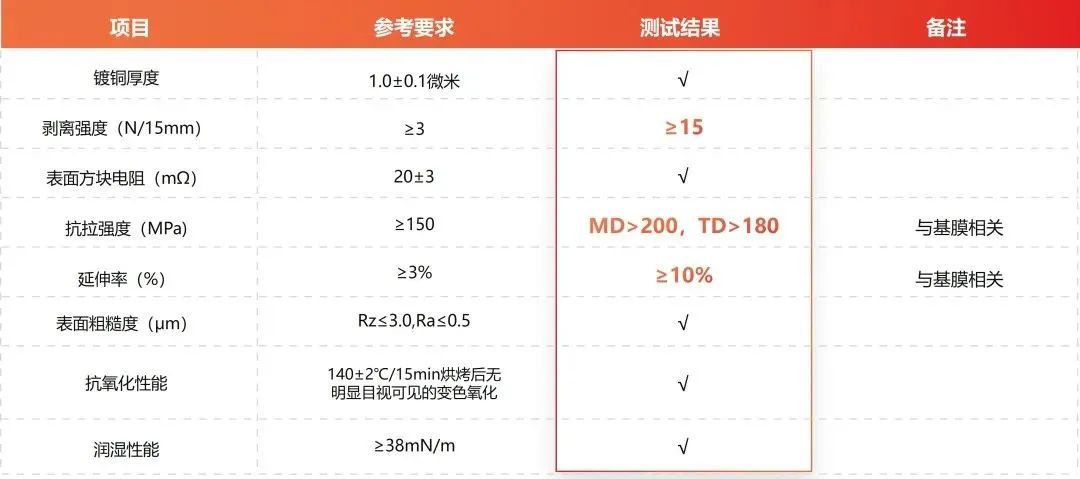 mg����ͻ�ơ�������(����)�ٷ���վ