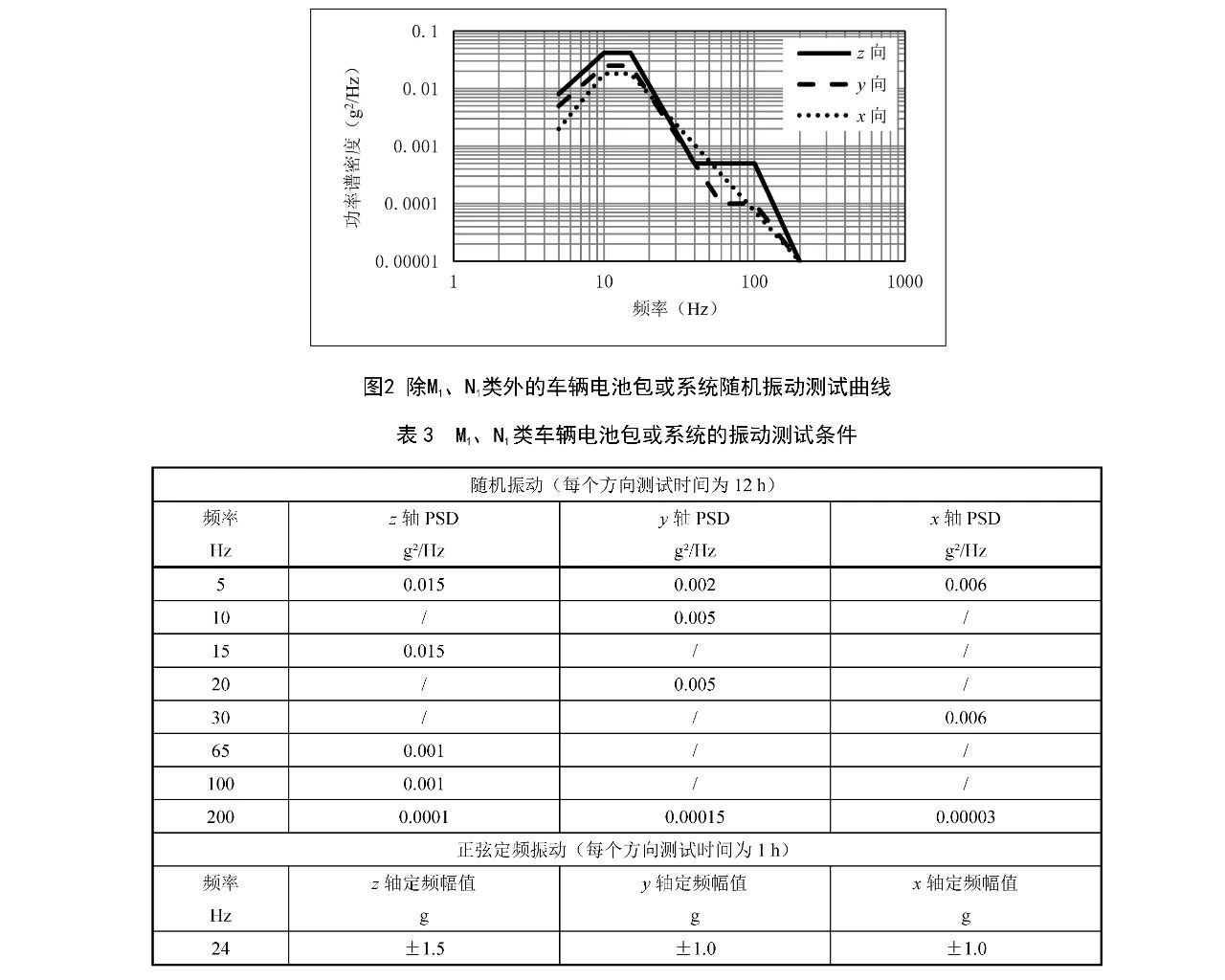 mg����ͻ�ơ�������(����)�ٷ���վ