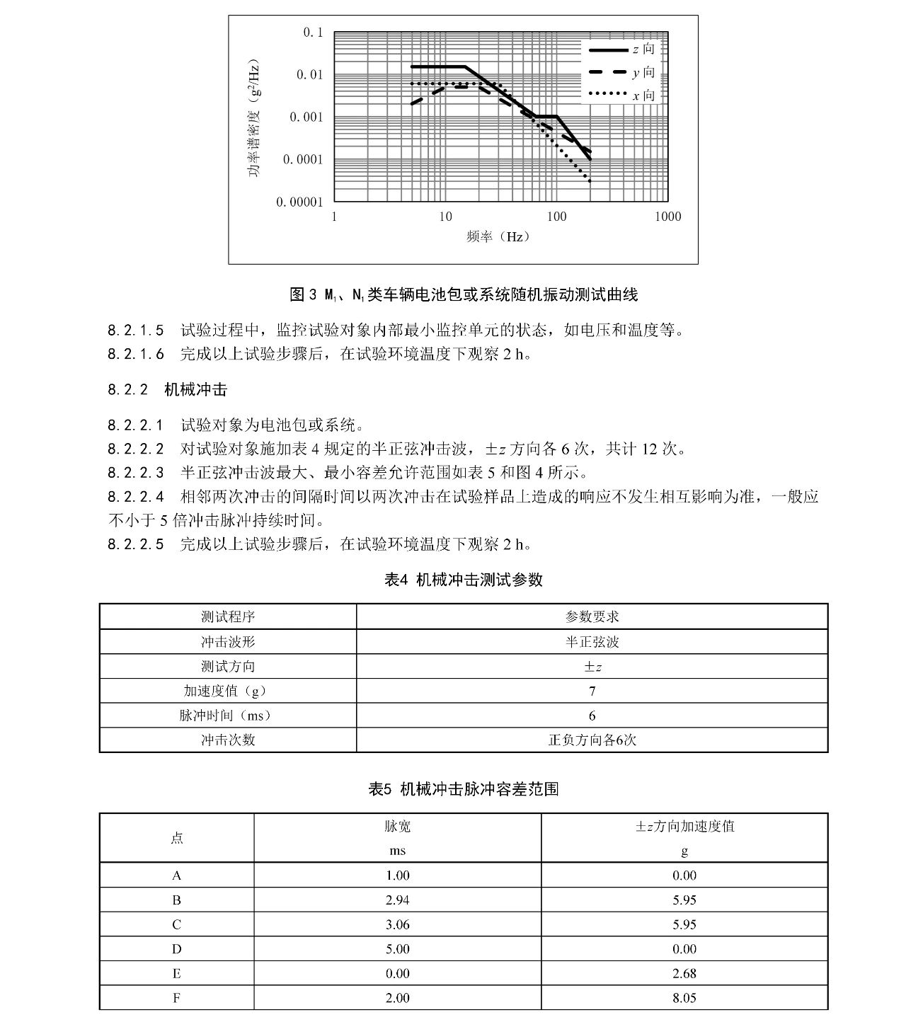 mg����ͻ�ơ�������(����)�ٷ���վ
