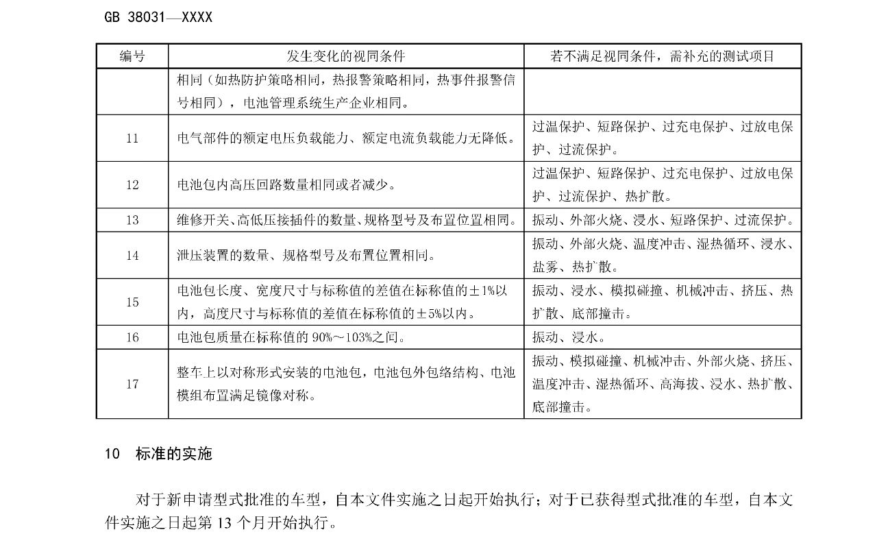 mg����ͻ�ơ�������(����)�ٷ���վ