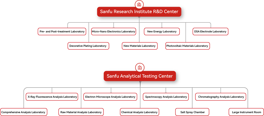mg����ͻ�ơ�������(����)�ٷ���վ