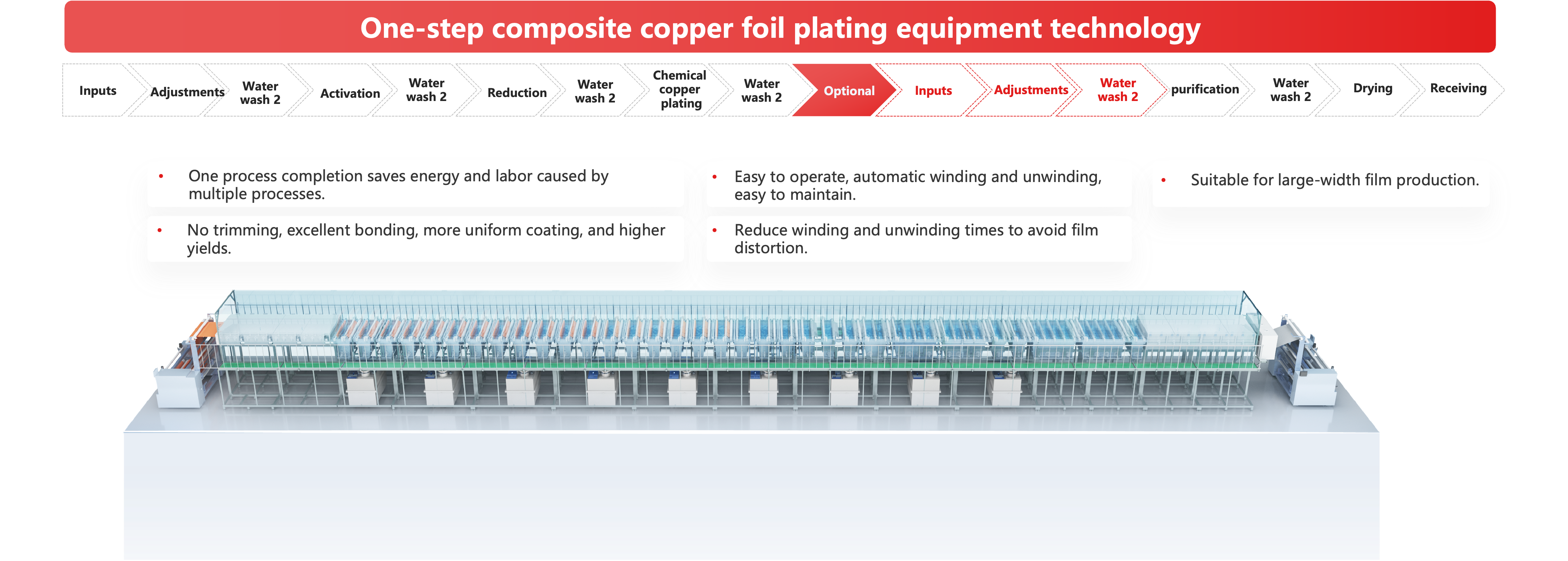 mg����ͻ�ơ�������(����)�ٷ���վ