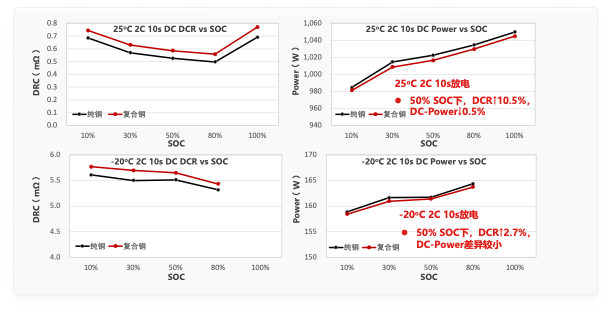 mg����ͻ�ơ�������(����)�ٷ���վ