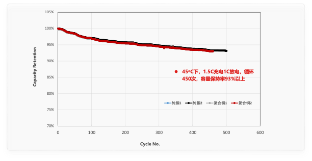 mg����ͻ�ơ�������(����)�ٷ���վ